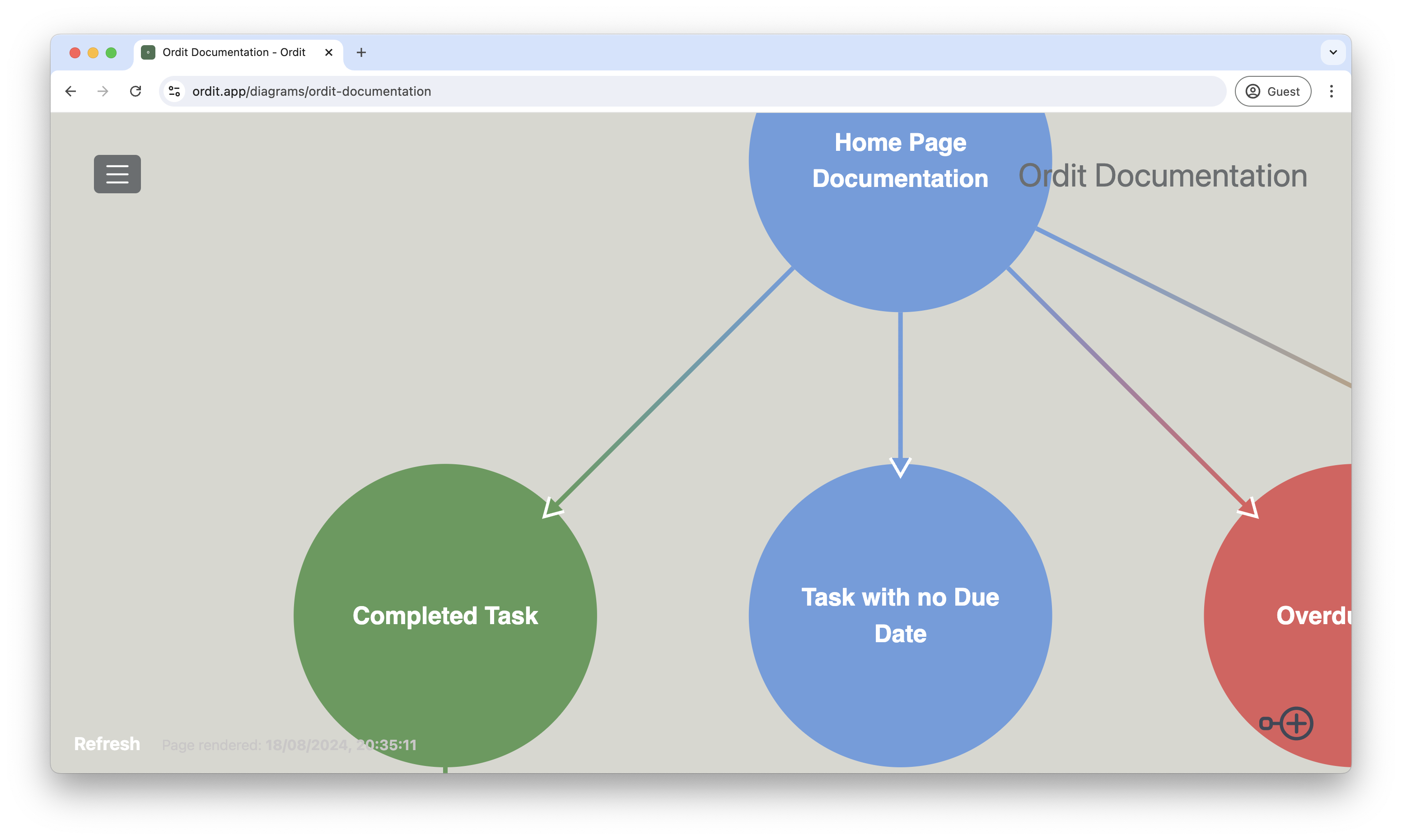 Example DAG Image